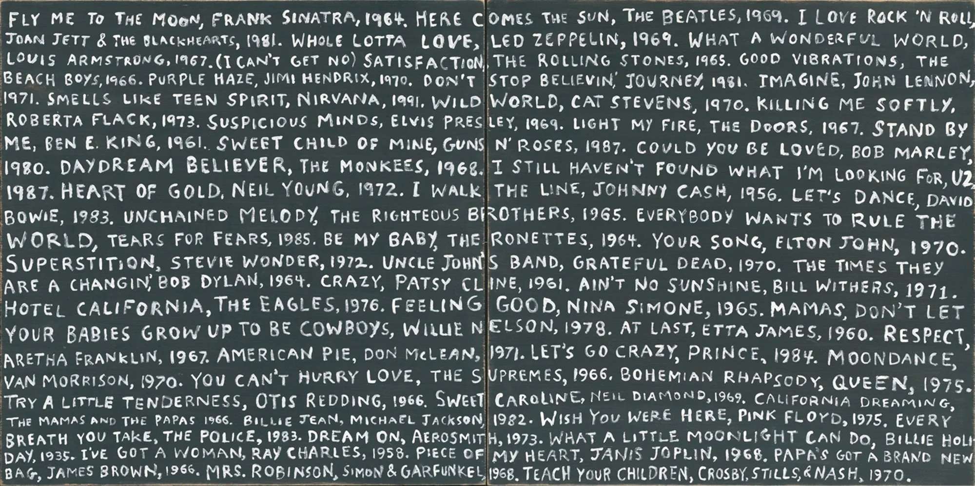 ART PRINT - PLAYLIST