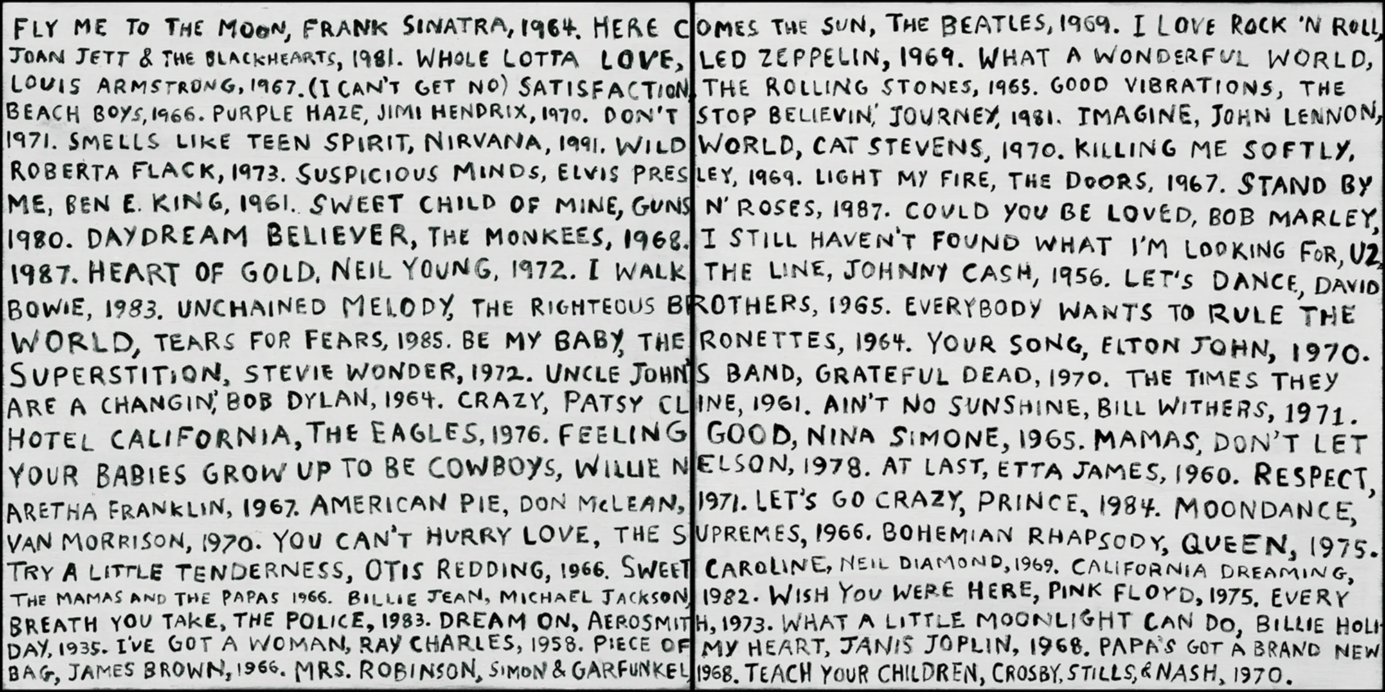 ART PRINT - PLAYLIST - Image 3