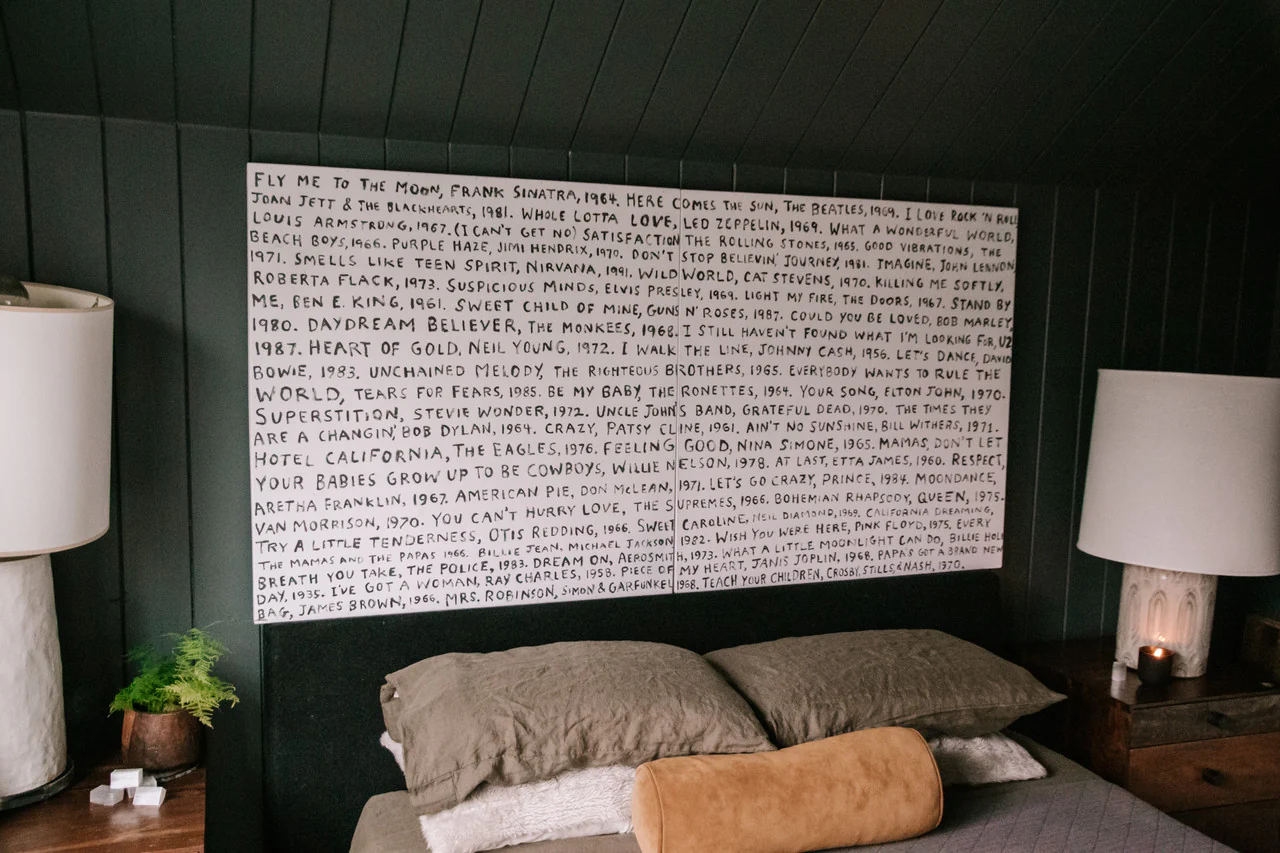 ART PRINT - PLAYLIST - Image 4