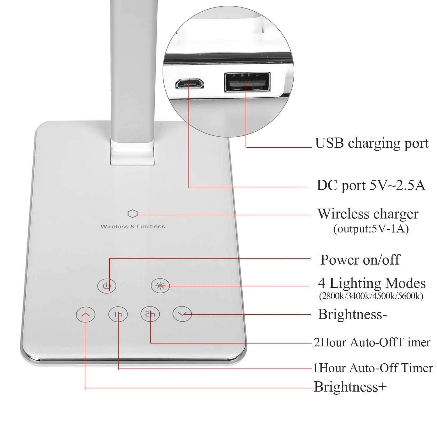LED Desk Lamp with Qi-Enabled Wireless Charger, USB Charging Port, 2 Color Temperatures & 8 Brightness Levels, 1 Hour Timer - Image 4